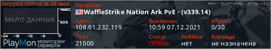 баннер для сервера ark. WaffleStrike Nation Ark PvE - (v339.14)