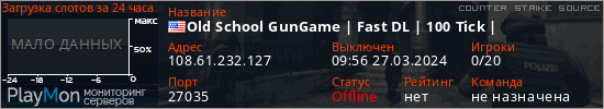 баннер для сервера css. Old School GunGame | Fast DL | 100 Tick |