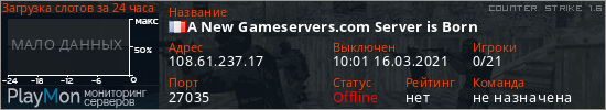 баннер для сервера cs. A New Gameservers.com Server is Born