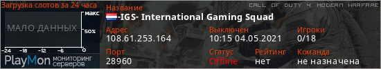 баннер для сервера cod4. -IGS- International Gaming Squad