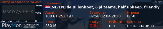 баннер для сервера rust. [NL/EN] de Billenboot, 6 pl teams, half upkeep, friendly