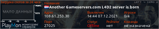 баннер для сервера l4d2. Another Gameservers.com L4D2 server is born