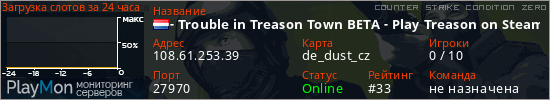 баннер для сервера cz. - Trouble in Treason Town BETA - Play Treason on Steam!