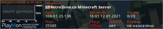 баннер для сервера minecraft. RetroZone.co Minecraft Server
