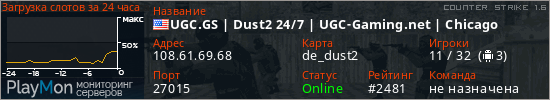 баннер для сервера cs. UGC.GS | Dust2 24/7 | UGC-Gaming.net | Chicago