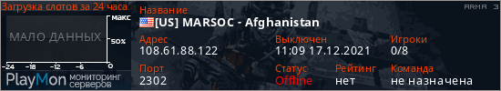 баннер для сервера arma3. [US] MARSOC - Afghanistan