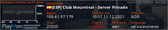 баннер для сервера css. [ESP] Club Mournival - Server Privado