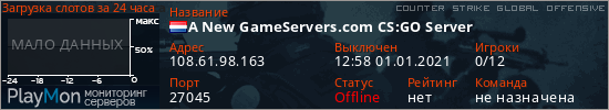 баннер для сервера csgo. A New GameServers.com CS:GO Server