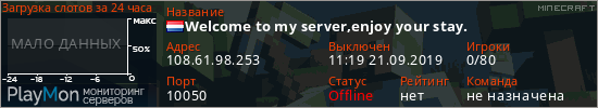 баннер для сервера minecraft. Welcome to my server,enjoy your stay.