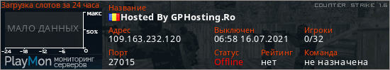 баннер для сервера cs. Hosted By GPHosting.Ro