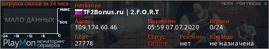 баннер для сервера tf2. ТF2Bonus.ru | 2.F.O.R.T