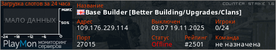 баннер для сервера cs. Base Builder [Better Building/Upgrades/Clans]