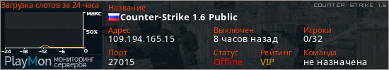 баннер для сервера cs. Counter-Strike 1.6 Public