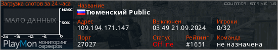 баннер для сервера cs. Тюменский Public