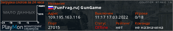 баннер для сервера cs. [FunFrag.ru] GunGame