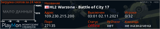 баннер для сервера garrysmod. HL2 Warzone - Battle of City 17