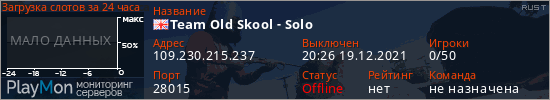 баннер для сервера rust. Team Old Skool - Solo