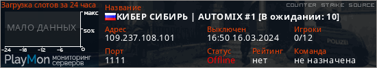 баннер для сервера css. КИБЕР СИБИРЬ | AUTOMIX #1 [В ожидании: 10]