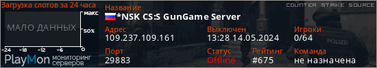 баннер для сервера css. *NSK CS:S GunGame Server