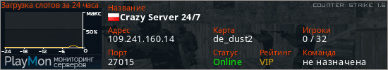 баннер для сервера cs. Crazy Server 24/7