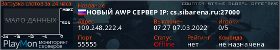 баннер для сервера csgo. НОВЫЙ AWP СЕРВЕР IP: cs.sibarena.ru:27000