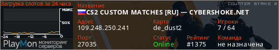 баннер для сервера cs2. CS2 CUSTOM MATCHES [RU] — CYBERSHOKE.NET