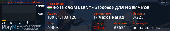 баннер для сервера rust. №015 CROMULENT &bull; x1000000 ДЛЯ НОВИЧКОВ