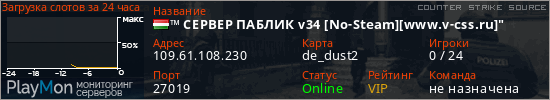 баннер для сервера css. &trade; СЕРВЕР ПАБЛИК v34 [No-Steam][www.v-css.ru]"