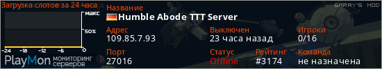 баннер для сервера garrysmod. Humble Abode TTT Server