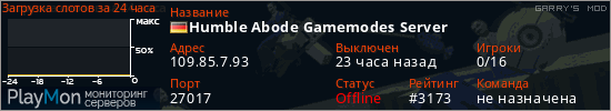 баннер для сервера garrysmod. Humble Abode Gamemodes Server