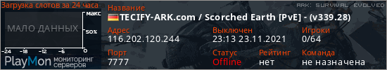 баннер для сервера ark. TECIFY-ARK.com / Scorched Earth [PvE] - (v339.28)