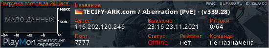 баннер для сервера ark. TECIFY-ARK.com / Aberration [PvE] - (v339.28)