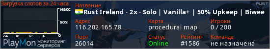 баннер для сервера rust. Rust Ireland - 2x - Solo | Vanilla+ | 50% Upkeep | Biweekly