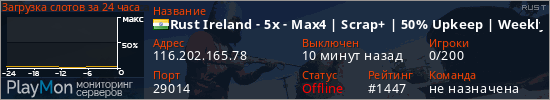 баннер для сервера rust. Rust Ireland - 5x - Max4 | Scrap+ | 50% Upkeep | Weekly