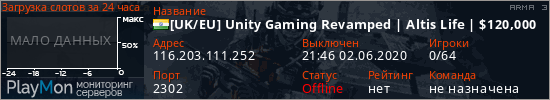 баннер для сервера arma3. [UK/EU] Unity Gaming Revamped | Altis Life | $120,000 Start | A