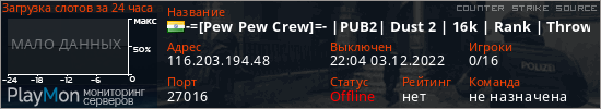 баннер для сервера css. -=[Pew Pew Crew]=- |PUB2| Dust 2 | 16k | Rank | Throwing Knife