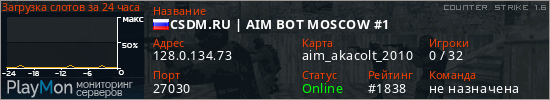 баннер для сервера cs. CSDM.RU | AIM BOT MOSCOW #1
