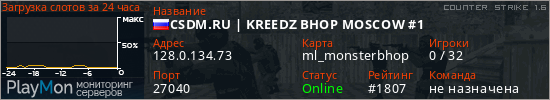баннер для сервера cs. CSDM.RU | KREEDZ BHOP MOSCOW #1