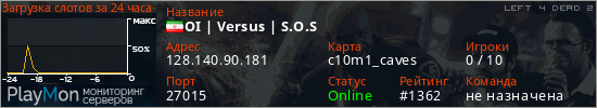 баннер для сервера l4d2. OI | Versus | S.O.S