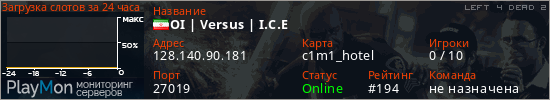 баннер для сервера l4d2. OI | Versus | I.C.E