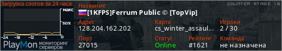 баннер для сервера cs. [1KFPS]Ferrum Public © [TopVip]