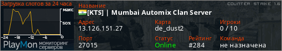 баннер для сервера cs. [KTS] | Mumbai Automix Clan Server