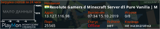 баннер для сервера minecraft. Resolute Gamers d Minecraft Server d§ Pure Vanilla | Minimal required Plugins