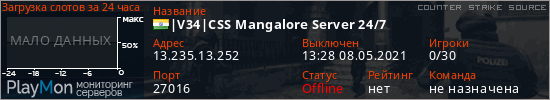 баннер для сервера css. |V34|CSS Mangalore Server 24/7