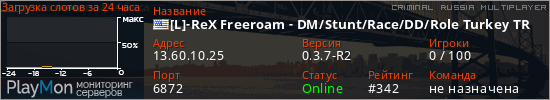 баннер для сервера crmp. [L]-ReX Freeroam - DM/Stunt/Race/DD/Role Turkey TR