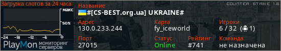 баннер для сервера cs. #[CS-BEST.org.ua] UKRAINE#