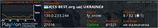 баннер для сервера cs. #[CS-BEST.org.ua] UKRAINE#