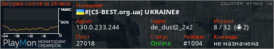 баннер для сервера cs. #[CS-BEST.org.ua] UKRAINE#