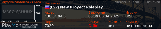 баннер для сервера crmp. (ESP) New Proyect Roleplay