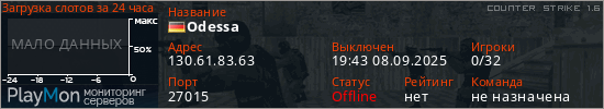 баннер для сервера cs. Odessa